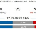 5월5일 헤라클레스 발베이크 에레디비시분석 해외스포츠