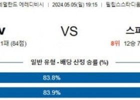 5월5일 PSV 스파르타 에레디비시분석 해외스포츠