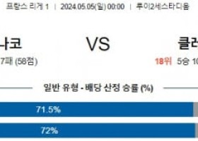 5월5일 모나코 클레르몽 리게1리그분석 해외스포츠