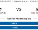 5월5일 맨시티 울브스 프리미어리그분석 해외스포츠