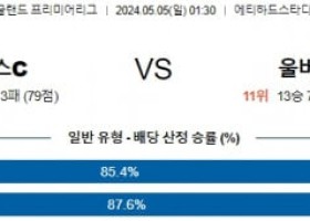 5월5일 맨시티 울브스 프리미어리그분석 해외스포츠