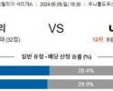 5월5일 칼리아리 레체 세리에A리그분석 해외스포츠