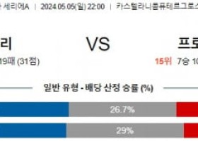 5월5일 엠폴리 프로시노네 세리에A리그분석 해외스포츠