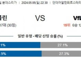 5월5일 우니온 보훔 분데스리가분석 해외스포츠