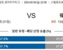 5월5일 첼시 웨스트햄 프리미어리그분석 해외스포츠