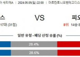 5월5일 베로나 피오렌티나 세리에A리그분석 해외스포츠