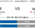 5월6일 시애틀 LA갤럭시 메이저리그분석 해외스포츠