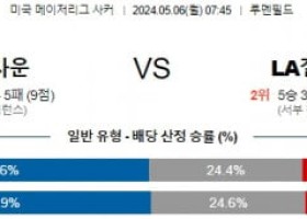 5월6일 시애틀 LA갤럭시 메이저리그분석 해외스포츠