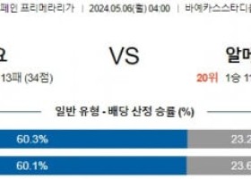 5월6일 라요 알메리아 프리메라리가분석 해외스포츠