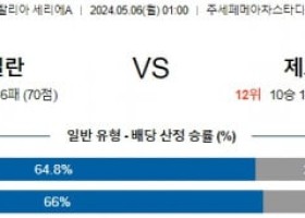 5월6일 밀란 제노아 세리에A리그분석 해외스포츠