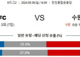 5월5일 성남 수원삼성 K리그2분석 국내스포츠