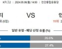 5월6일 천안 안산 K리그2분석 국내스포츠