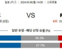 5월6일 삿포로 도쿄 J리그분석 해외스포츠