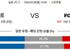 5월6일 삿포로 도쿄 J리그분석 해외스포츠