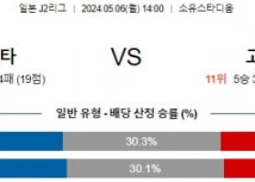 5월6일 아키타 고후 J2리그분석 해외스포츠