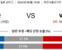 5월6일 오이타 나가사키 J리그분석 해외스포츠