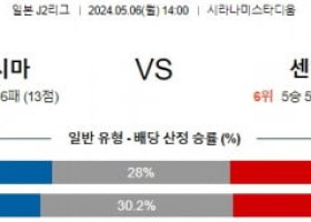 5월6일 가고시마 센다이 J2리그분석 해외스포츠