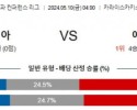 5월10일 올림피아코스 아스톤빌라 유로파리그분석 해외스포츠