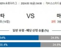 5월10일 아탈란타 마르세유 유로파리그분석 해외스포츠