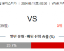 5월11일 아우크스부르크 슈투트가르트 분데스리가리그분석 해외스포츠