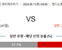 5월11일 알라베스 지로나 프리메라리리그분석 해외스포츠