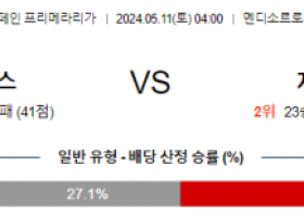 5월11일 알라베스 지로나 프리메라리리그분석 해외스포츠