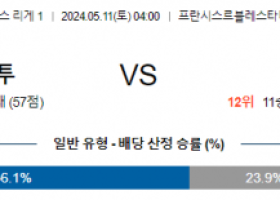 5월11일 브레스투 랭스 리게1리그분석 해외스포츠