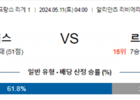 5월11일 니스 르아브르 리게1리그분석 해외스포츠