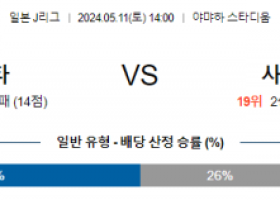 5월11일 이와타 사간도스 J리그분석 해외스포츠