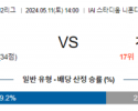 5월11일 시미즈 가고시마 J리그분석 해외스포츠