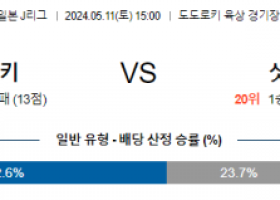 5월11일 가와사키 삿포로 J리그분석 해외스포츠