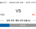 5월11일 나고야 감바 J리그분석 해외스포츠