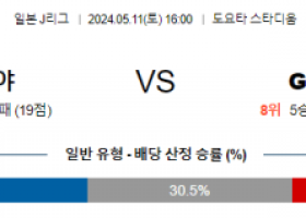 5월11일 나고야 감바 J리그분석 해외스포츠