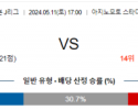 5월11일 도쿄 가시와 J리그분석 해외스포츠