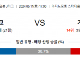 5월11일 도쿄 가시와 J리그분석 해외스포츠