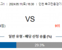 5월11일 인천 서울 K리그1분석 국내스포츠