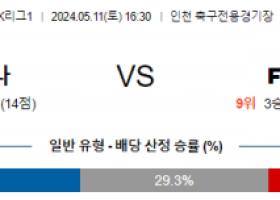 5월11일 인천 서울 K리그1분석 국내스포츠