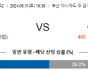 5월11일 부산 아산 K리그2분석 국내스포츠