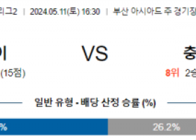 5월11일 부산 아산 K리그2분석 국내스포츠