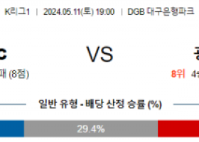 5월11일 대구 광주 K리그1분석 국내스포츠