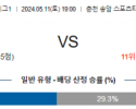 5월11일 강원 대전 K리그1분석 국내스포츠