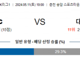 5월11일 강원 대전 K리그1분석 국내스포츠