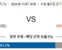 5월11일 수원삼성 천안 K리그2분석 국내스포츠