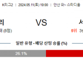 5월11일 안산 이랜드 K리그2분석 국내스포츠