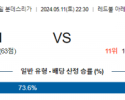 5월11일 라이프치히 브레멘 분데스리가리그분석 해외스포츠