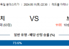 5월11일 라이프치히 브레멘 분데스리가리그분석 해외스포츠