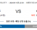 5월11일 프라이부르크 하이덴하임 분데스리가리그분석 해외스포츠