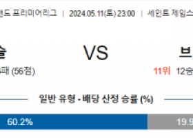 5월11일 뉴캐슬 브라이튼 프리미어리그분석 해외스포츠