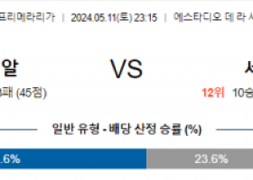 5월11일 비야레알 세비야 프리메라리가분석 해외스포츠