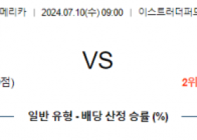 7월10일 코파 아메리카 아르헨티나 캐나다 해외축구분석 스포츠분석